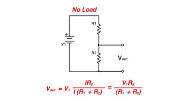 Carte brushless motor